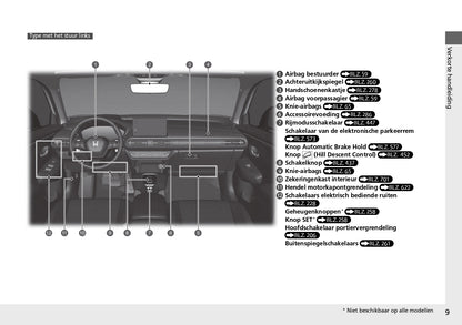 2023 Honda ZR-V HEV Bedienungsanleitung | Niederländisch