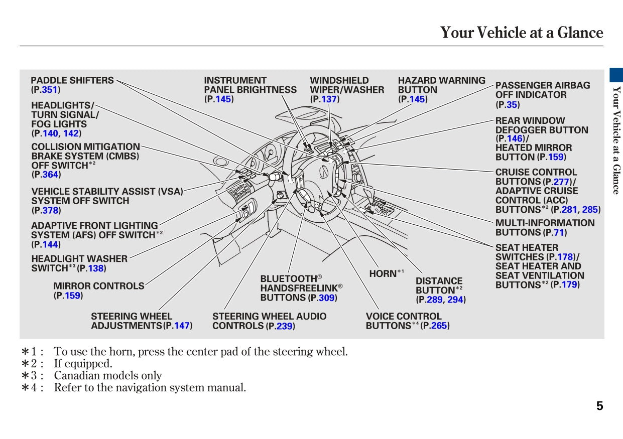 2008 Acura RL Owner's Manual | English