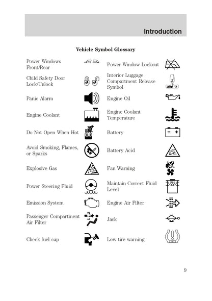 2003 Ford Excursion Owner's Manual | English