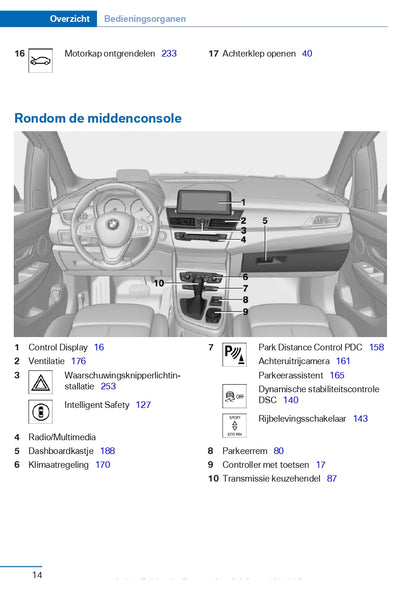 2016-2017 BMW 2 Series Gran Tourer Bedienungsanleitung | Niederländisch