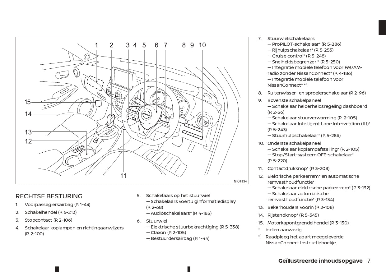 2021-2023 Nissan Juke Bedienungsanleitung | Niederländisch