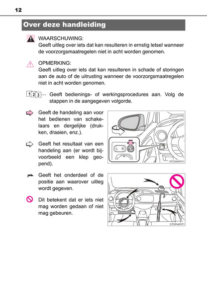 2018 Toyota Yaris Hybrid Owner's Manual | Dutch