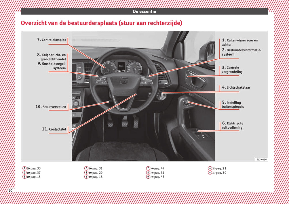 2018 Seat Ateca Owner's Manual | Dutch