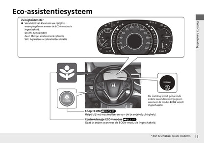 2013 Honda CR-V Owner's Manual | Dutch