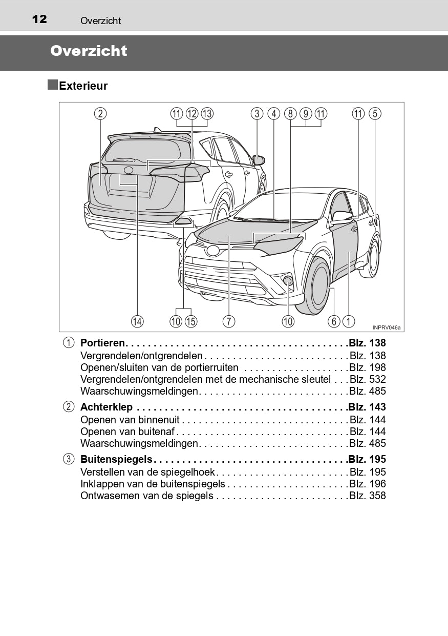 2016-2017 Toyota RAV4 Hybrid Bedienungsanleitung | Niederländisch