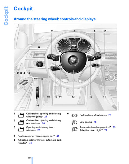 2008 BMW M3 Owner's Manual | English