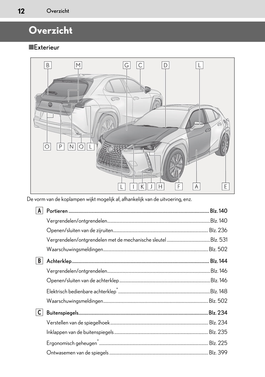 2020-2021 Lexus UX 250h Owner's Manual | Dutch