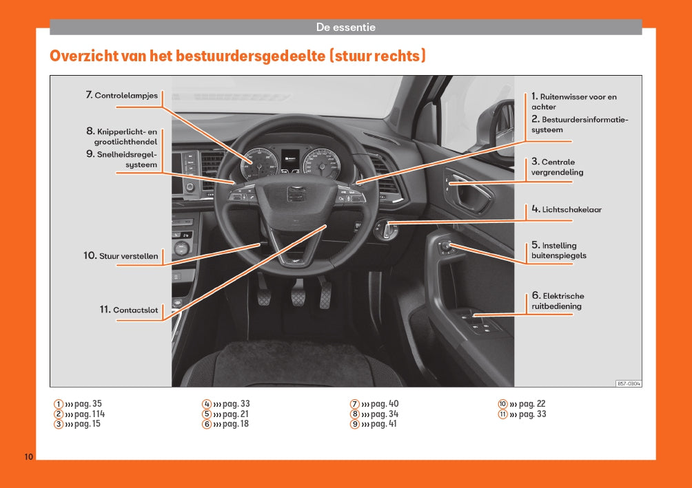 2019 Seat Ateca Bedienungsanleitung | Niederländisch