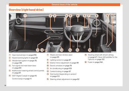 2024 Seat Ibiza Owner's Manual | English