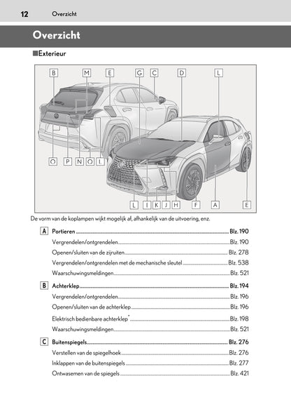 2020-2023 Lexus UX 300e Bedienungsanleitung | Niederländisch