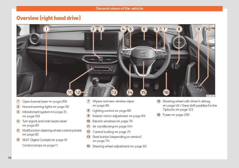 2023 Seat Arona Owner's Manual | English