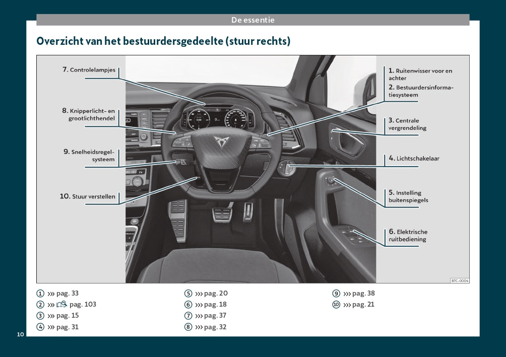 2019 Cupra Ateca Owner's Manual | Dutch