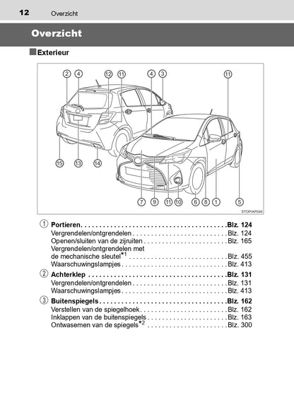 2016-2017 Toyota Yaris Hybrid Bedienungsanleitung | Niederländisch