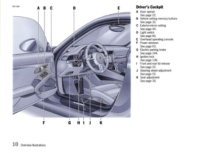 2010 Porsche 911 Carrera Owner's Manual | English