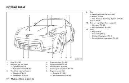 2015 Nissan 370Z Bedienungsanleitung | Englisch