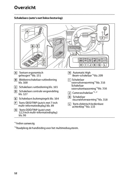 2022-2023 Toyota RAV4 HEV Owner's Manual | Dutch