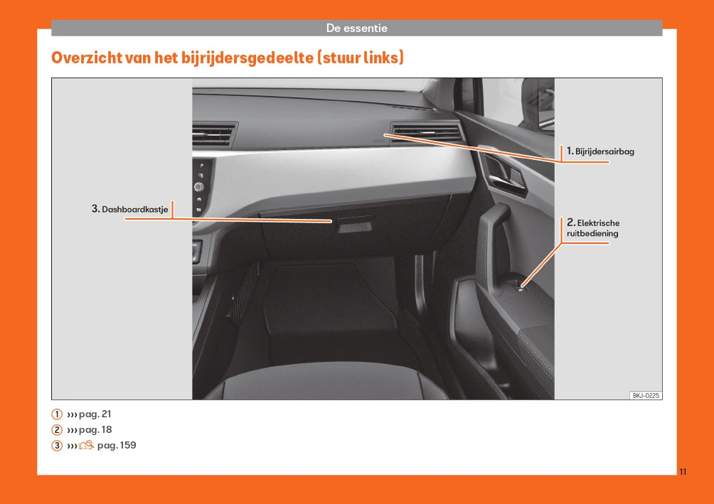 2019 Seat Arona Owner's Manual | Dutch