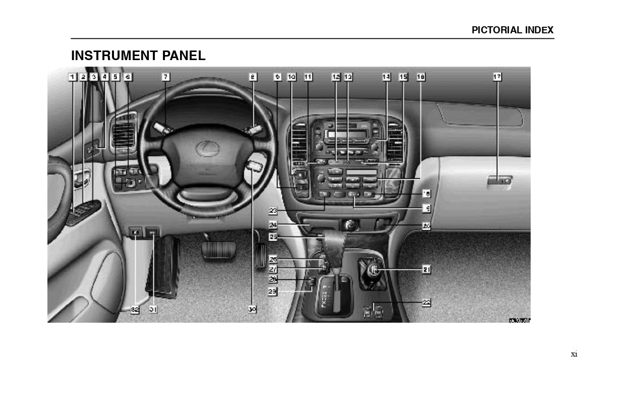 2000 Lexus LX 470 Owner's Manual | English