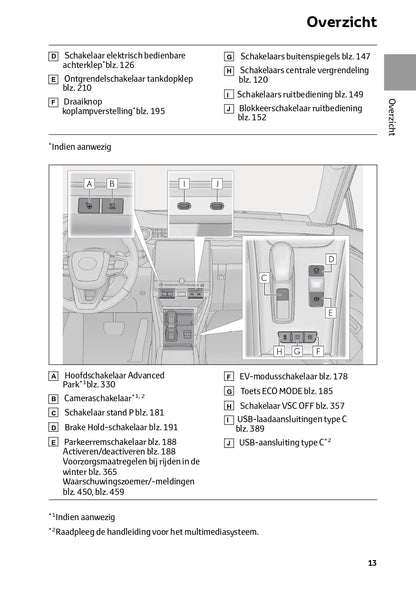 2023-2024 Lexus LBX Owner's Manual | Dutch