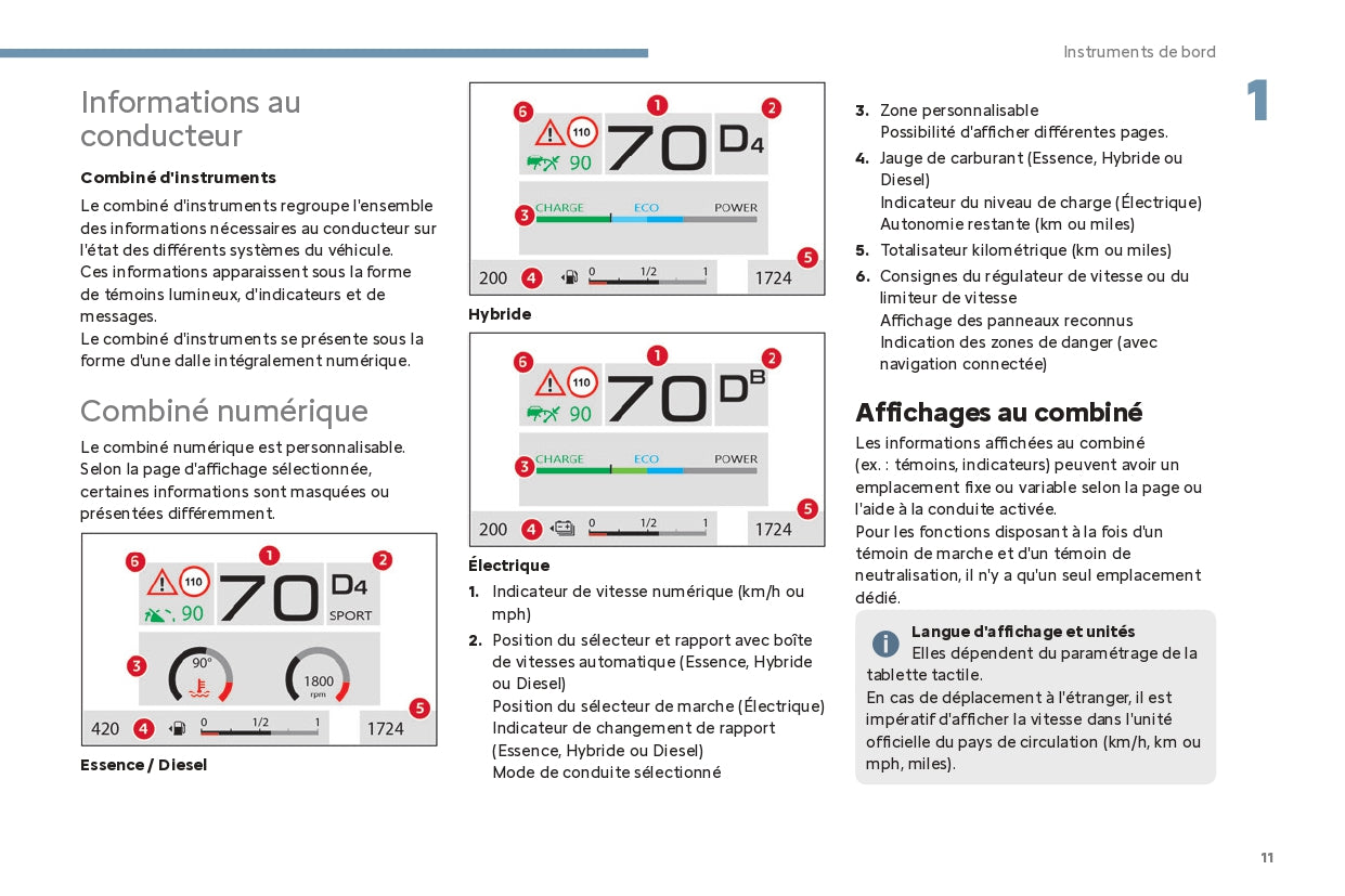 2024 Citroën C4/ë-C4 C4 X/ë-C4 X Bedienungsanleitung | Französisch