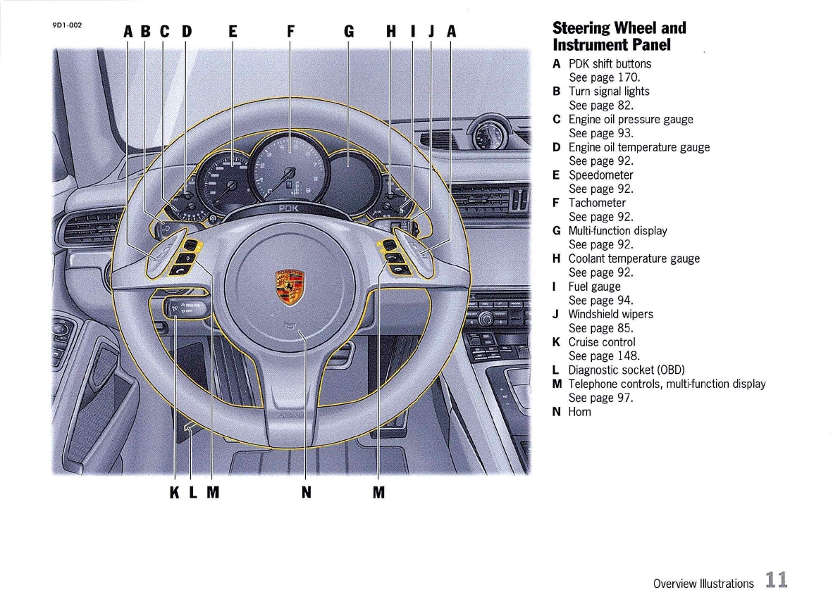 2010 Porsche 911 Carrera Owner's Manual | English