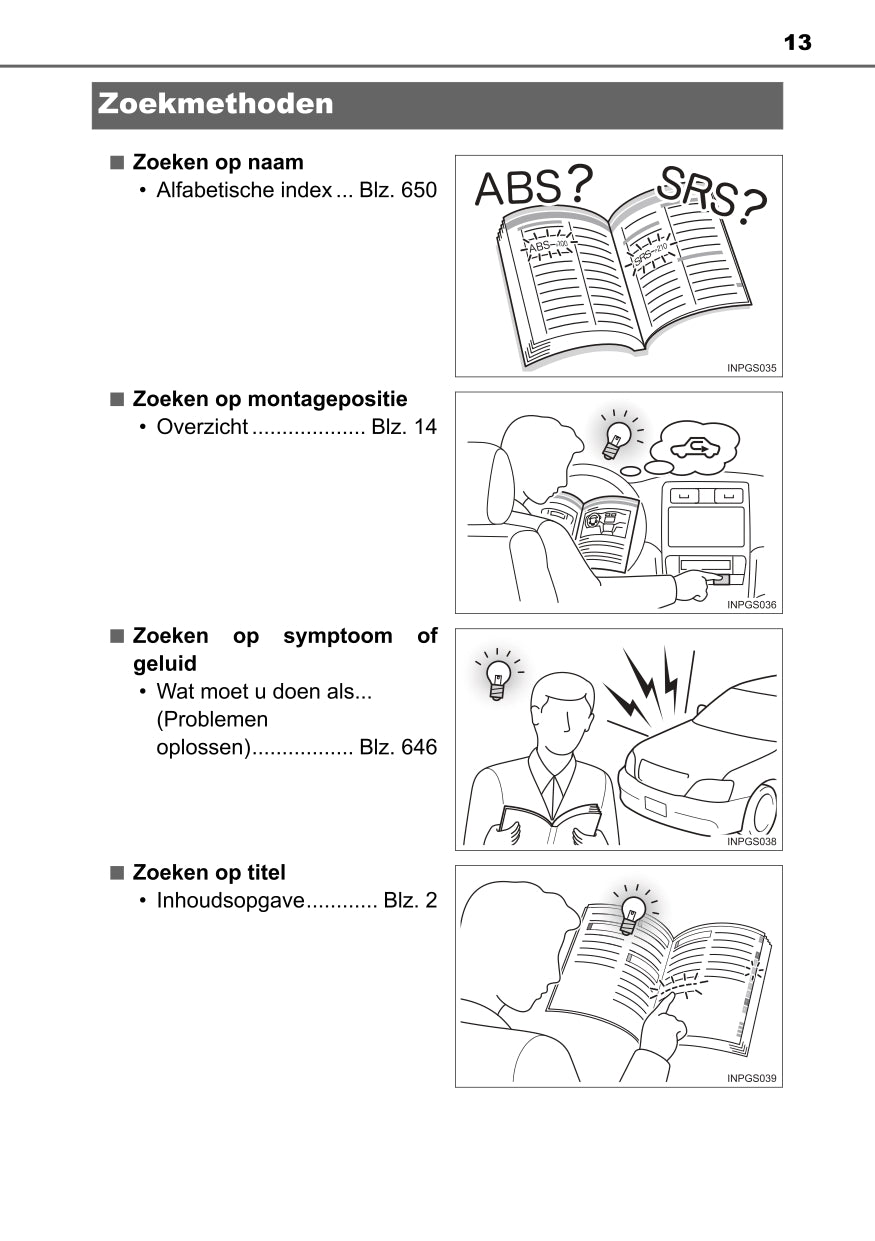 2018 Toyota Yaris Hybrid Owner's Manual | Dutch