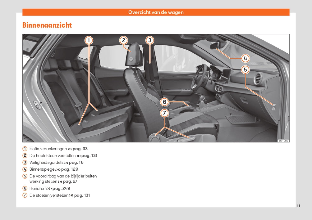 2022 Week 48 Seat Arona Owner's Manual | Dutch