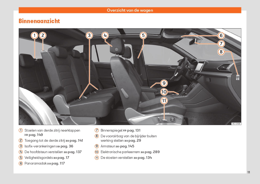 2022 Seat Tarraco Owner's Manual | Dutch