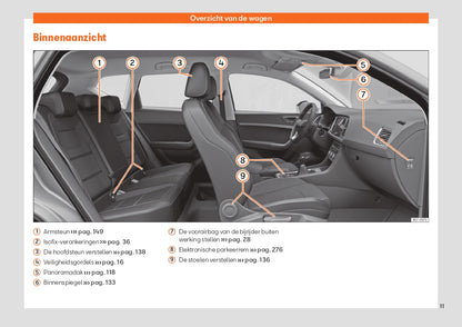 2020 Week 48 Cupra Ateca Bedienungsanleitung | Englisch