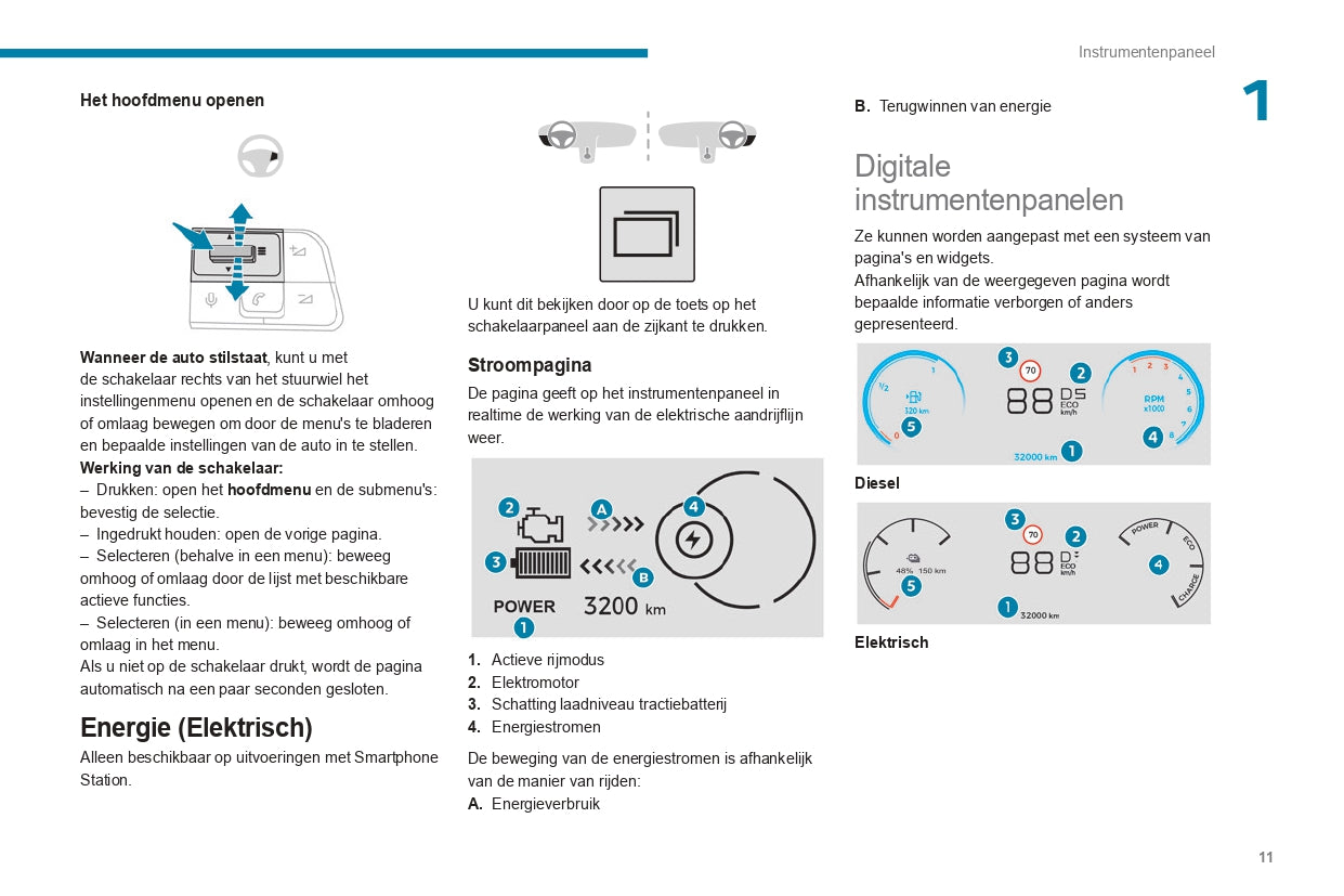 2024 Peugeot Expert/e-Expert/Traveller/e-Traveller Bedienungsanleitung | Niederländisch