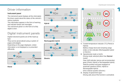 2024 Peugeot 3008/e-3008 Owner's Manual | English