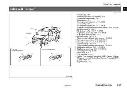 2018 Mitsubishi Outlander Owner's Manual | Dutch