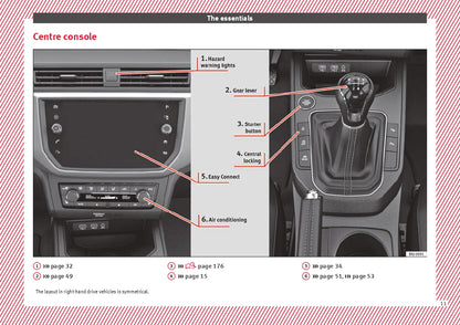 2018 Seat Arona Owner's Manual | English