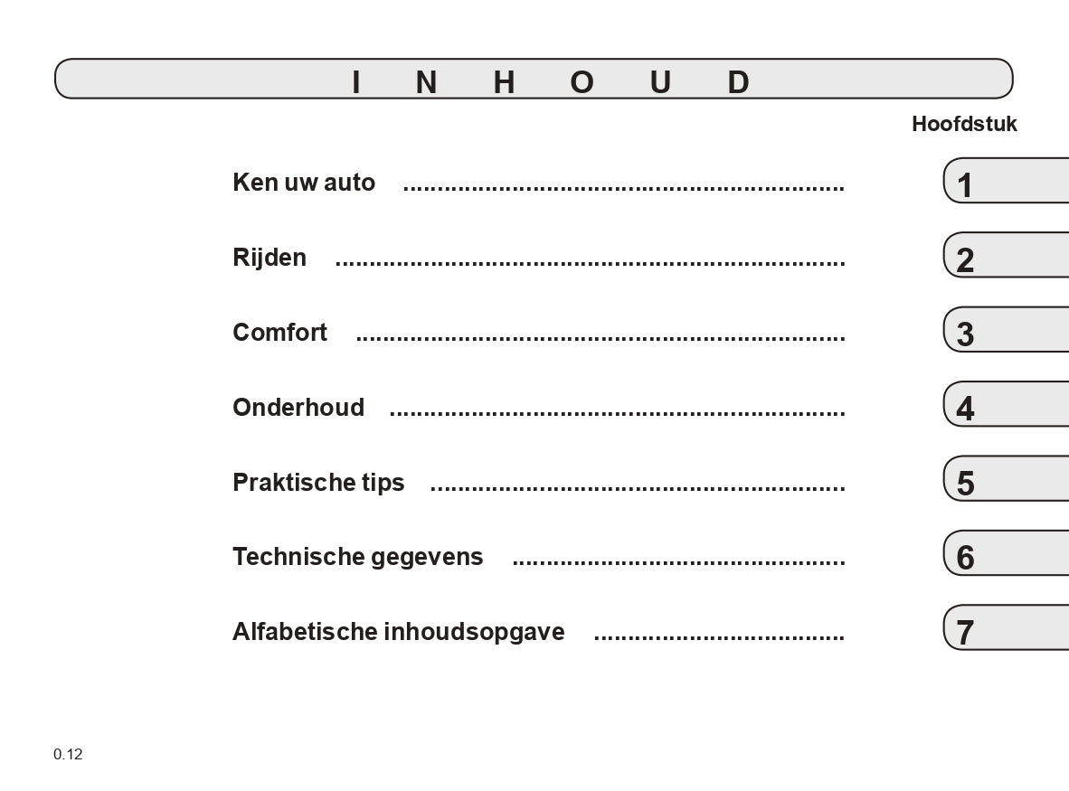 2023-2024 Renault Clio Owner's Manual | Dutch