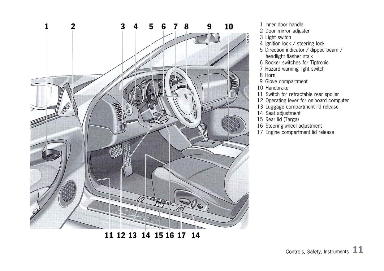 2003 Porsche 911 Carrera Bedienungsanleitung | Englisch