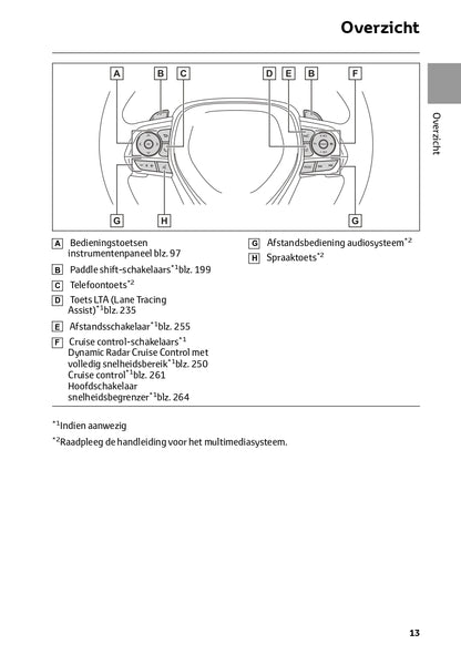 2022-2023 Toyota RAV4 HEV Bedienungsanleitung | Niederländisch