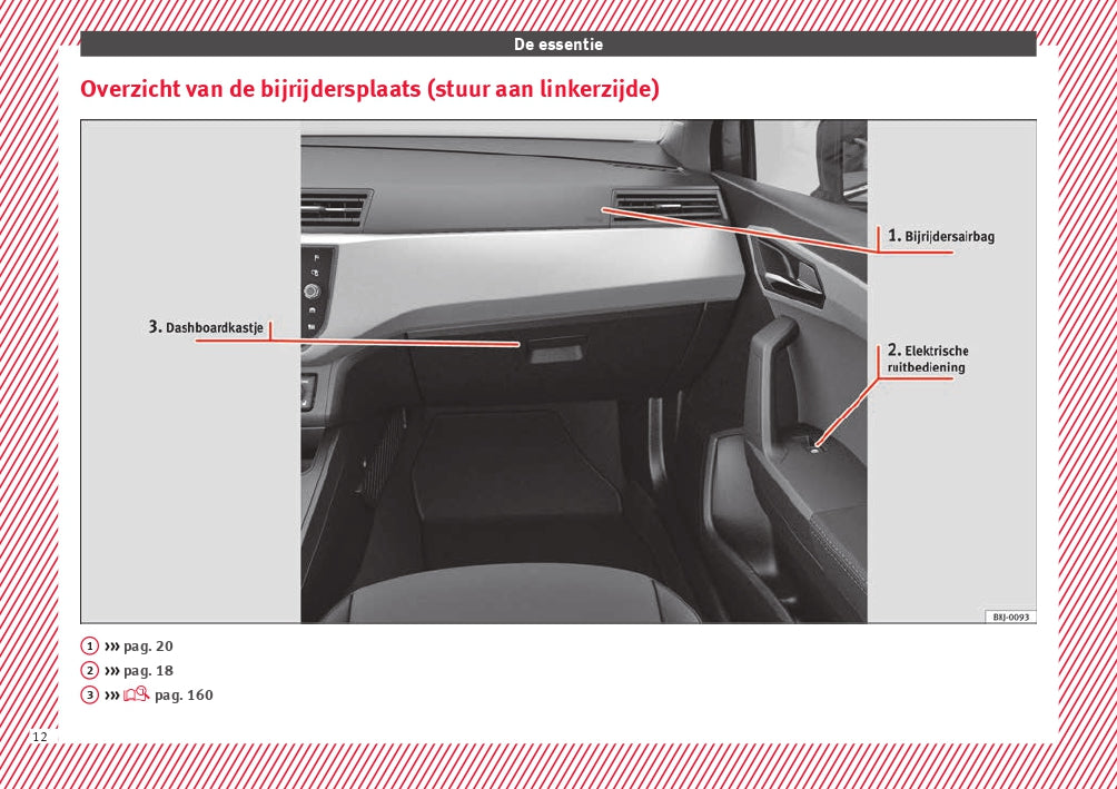 2018 Seat Arona Owner's Manual | Dutch