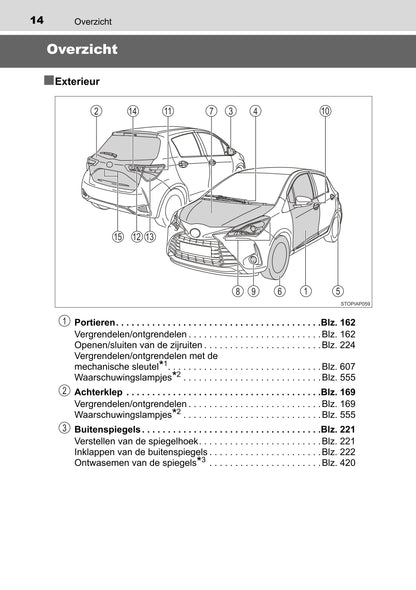 2018 Toyota Yaris Hybrid Owner's Manual | Dutch