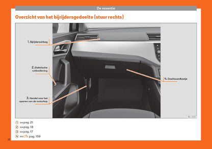 2019 Seat Arona Bedienungsanleitung | Niederländisch