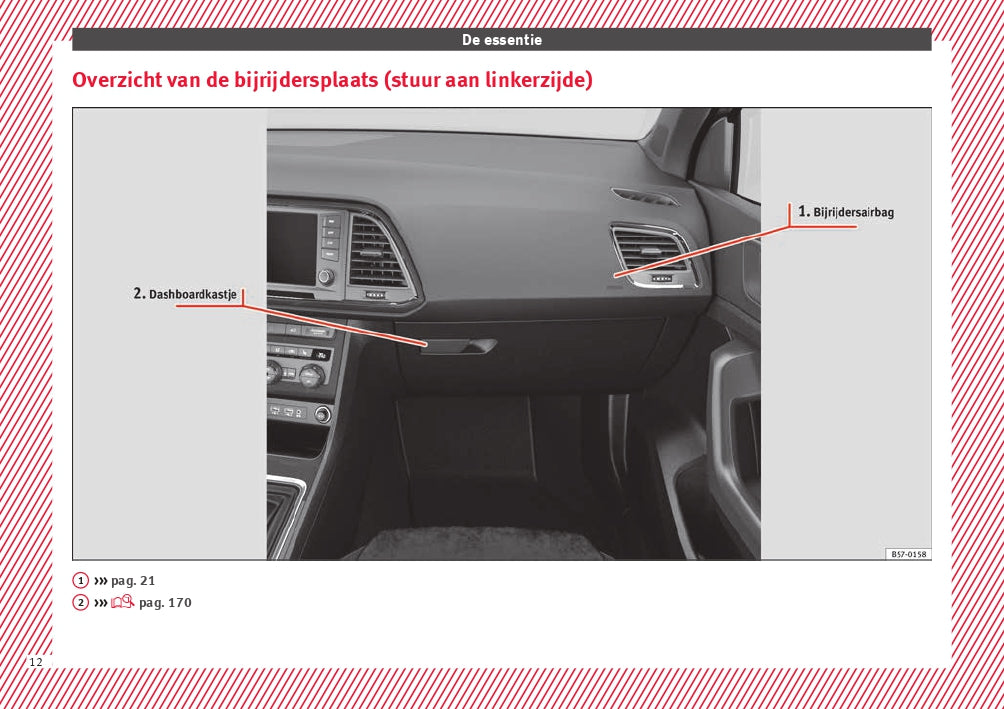 2018 Seat Ateca Bedienungsanleitung | Niederländisch