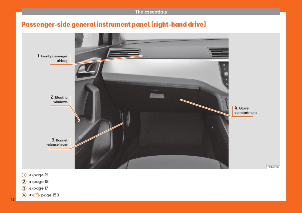 2019 Seat Arona Bedienungsanleitung | Englisch