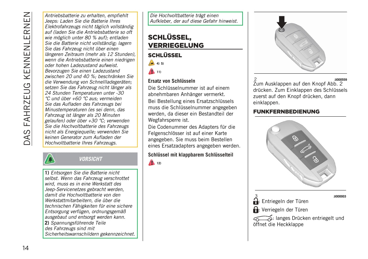 2023 Jeep Avenger Owner's Manual | German