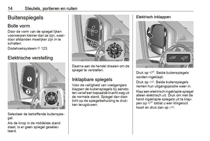 2023-2024 Opel Movano Bedienungsanleitung | Niederländisch