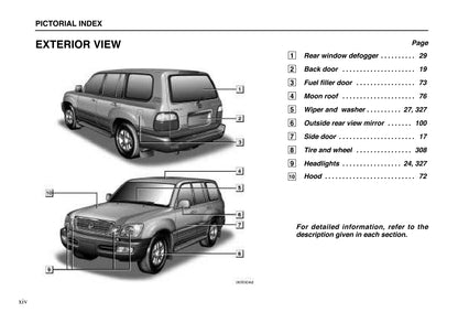 2001 Lexus LX 470 Bedienungsanleitung | Englisch