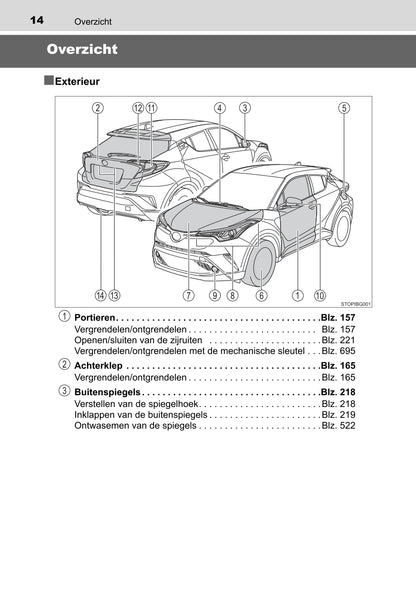 2018 Toyota C-HR Hybrid Bedienungsanleitung | Niederländisch