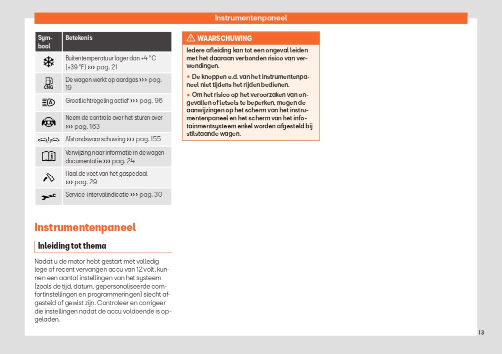 2023 Week 48 Seat Arona Owner's Manual | Dutch