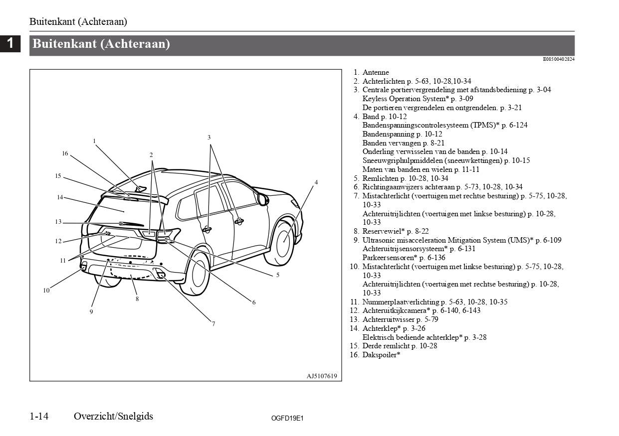 2018 Mitsubishi Outlander Owner's Manual | Dutch