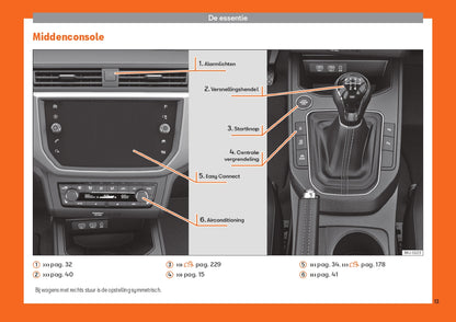 2019 Seat Arona Bedienungsanleitung | Niederländisch