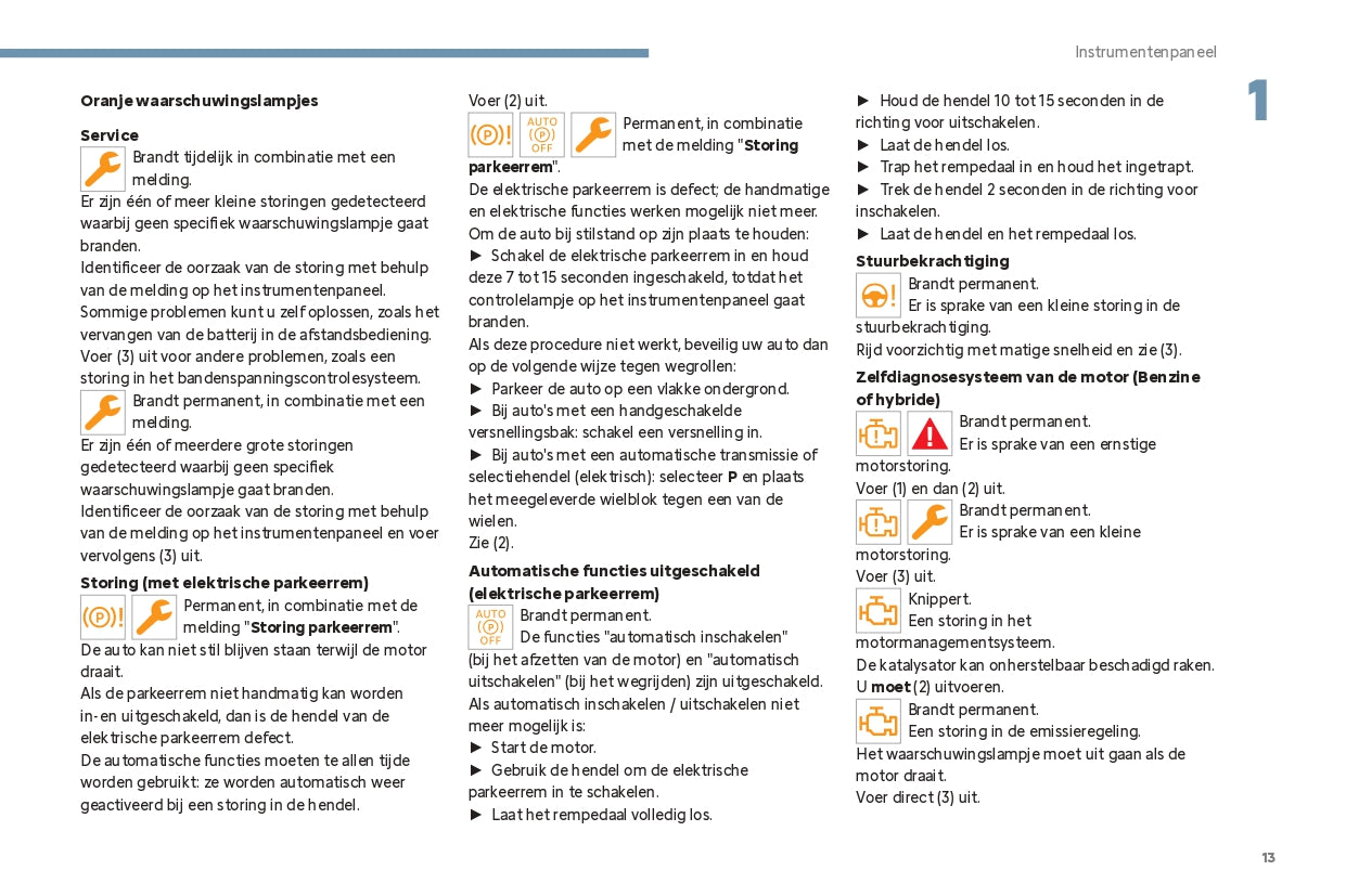 2024 Citroën C3 Owner's Manual | Dutch