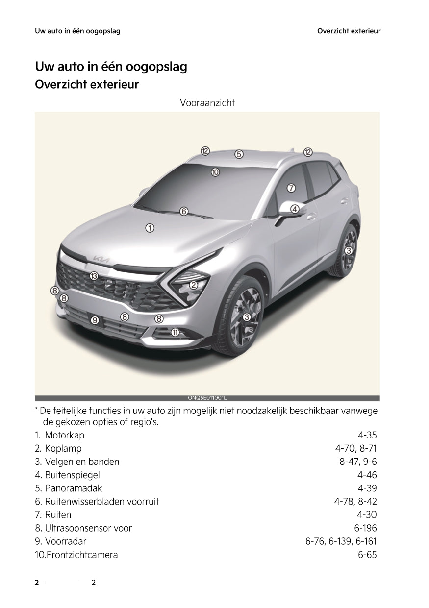 2022-2023 Kia Sportage/Sportage 5 Owner's Manual | Dutch